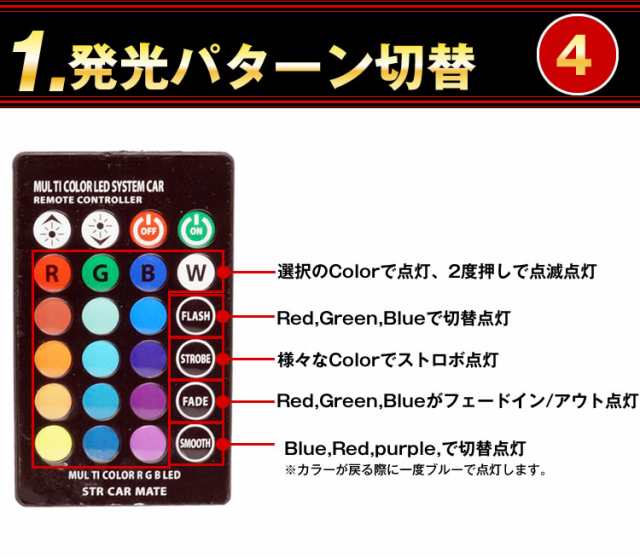 T10 LEDバルブ 2個セット リモコン付き LED T10ウェッジ 7段階明るさ切替 16色切替 ポジションランプ ライト 車 PR-T10LED  の通販はau PAY マーケット - プランドル | au PAY マーケット－通販サイト