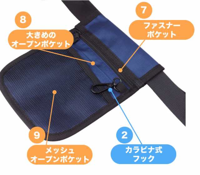 ナースポーチ エプロンバッグ 薄型 ウエストポーチ 作業用 多機能 バッグ 作業ポーチ ベルトポーチ ウエストポーチ ナースポシェット 看の通販はau  PAY マーケット - プランドル | au PAY マーケット－通販サイト