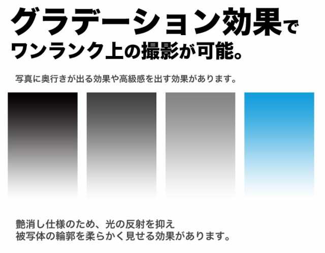 ❤ヴィンテージ❤ 撮影用 背景シート 撮影シート グラデーション 商品