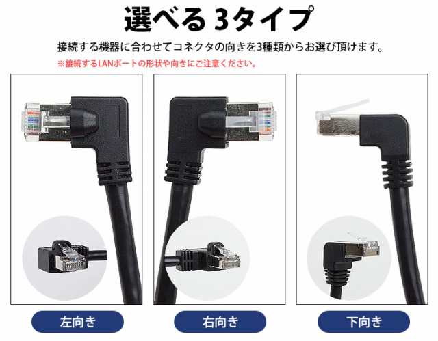 LANケーブル L字型 50cm 延長ケーブル CAT6 オス メス RJ45 26AWG 角度 90度 直角 左向き 右向き 下向き スッキリ配線  PR-LA-CL10【メーの通販はau PAY マーケット - プランドル | au PAY マーケット－通販サイト