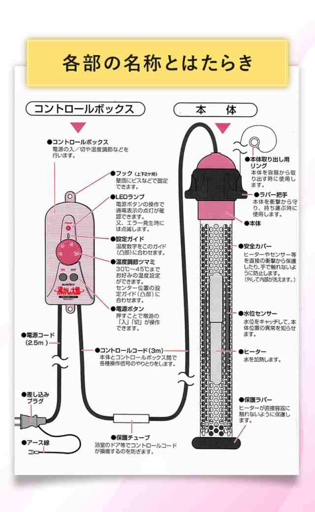 沸かし太郎 (在庫有り) 電気 追い炊き 追い焚き おいだき 湯沸かし太郎