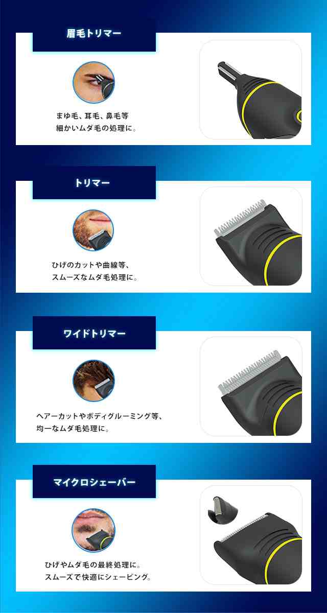 ヒゲトリマー バリカン 鼻毛カッター 眉毛トリマー 7in1 スムースケアー グルーミングキット Gd Gk7 メンズ 髭トリマー 耳毛 マユ毛 髪の通販はau Pay マーケット Rvoice