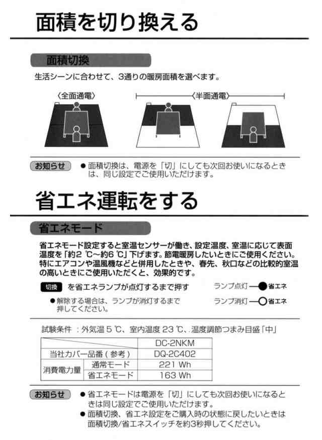 パナソニック 電気カーペット 2畳 DC-2NKM 新品未開封