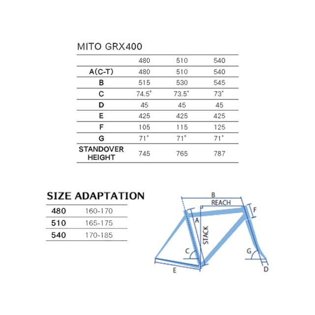 店頭受取限定 ジオス GIOS MITO GRX400 ミト GRX400 2025 ロードバイク スポーツ自転車 700C 20段変速 [25 MITO GRX400]の通販は