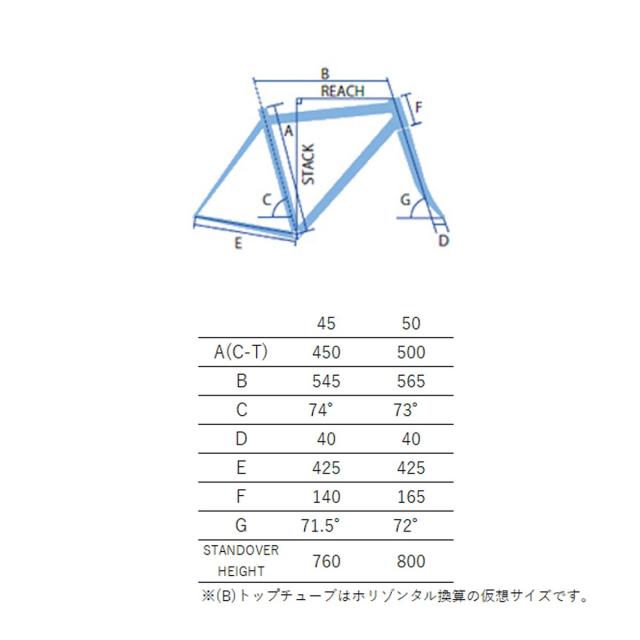 店頭受取限定 ジオス GIOS ARIES アリエス 2025 クロスバイク スポーツ自転車 [25 ARIES]_4