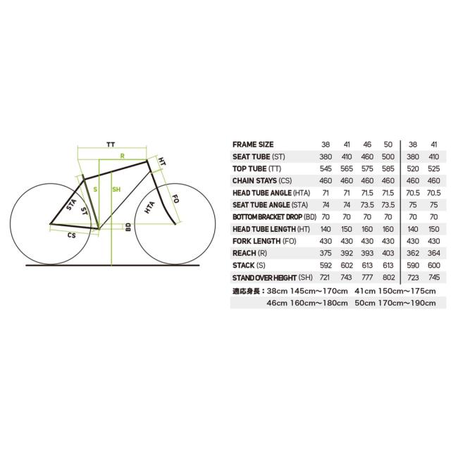 店頭受取限定 メリダ MERIDA CROSSWAY 200-MD クロスウェイ 200-MD 2025 クロスバイク スポーツ自転車 700C 24段変速 [25 CROSSWAY 200-MD]_7
