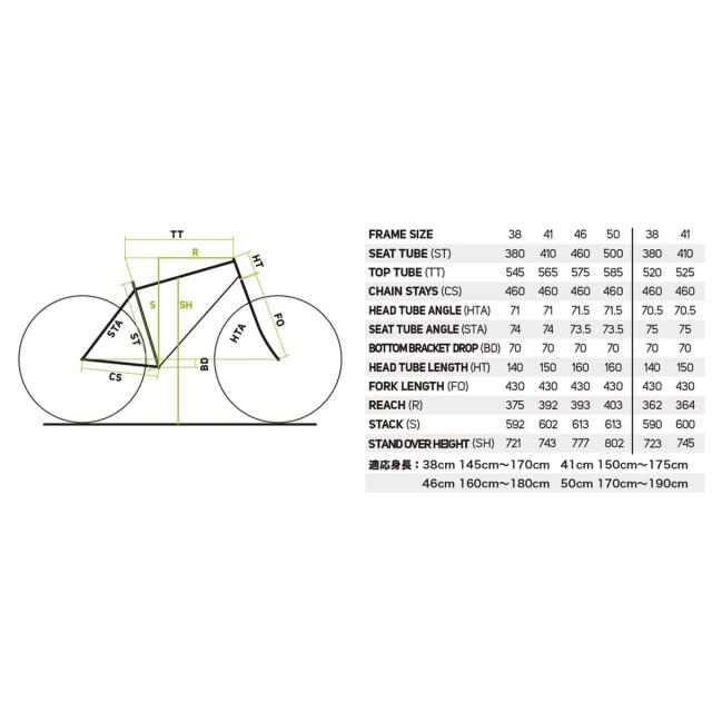 店頭受取限定 メリダ MERIDA CROSSWAY 100-R クロスウェイ 100-R 2025 クロスバイク スポーツ自転車 700C 24段変速 [25 CROSSWAY 100-R]_7