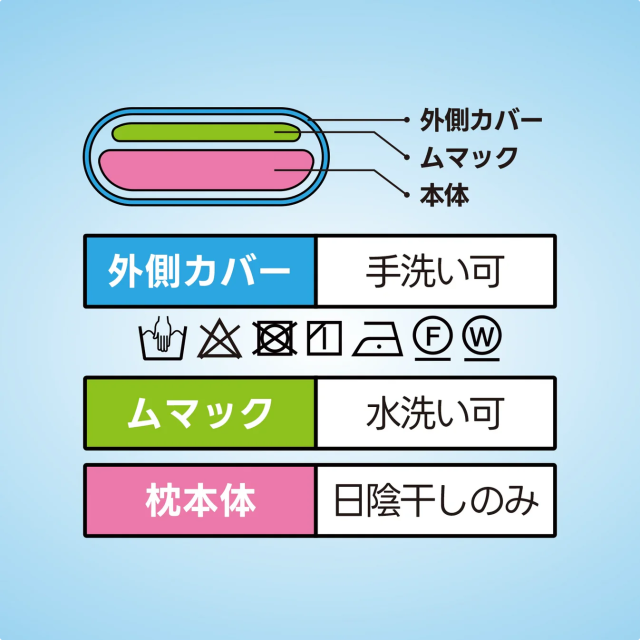 SLACKRAIL スラックレール ジリリタ SLACKPILLOW スラックピロー 枕 クッション コンパクトサイズ お取り寄せ商品_5