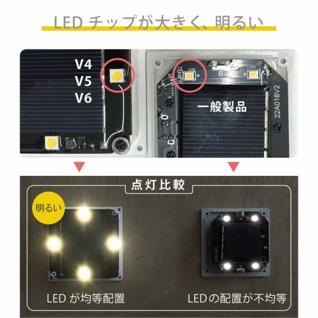ENTLIGHT] V4 V5 ソーラーライト ガーデンライト キューブ LED