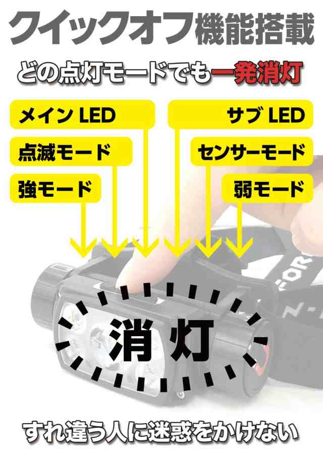 N-FORCE 2023年モデル】ヘッドライト 充電式 LED TS-03R 充電式