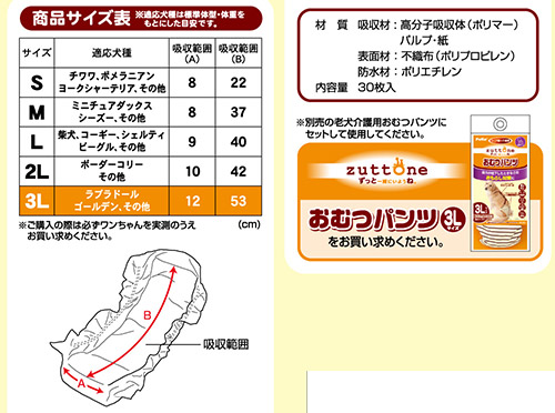1個オトクな8個セット 送料無料|ペティオ zuttone ずっとね 老犬介護用 おむつパッドK 3L シーツ おむつパンツ 老犬介護用おむつ 介護期 大型犬 体力が低下したときなどのおもらし対策に Petioの通販は