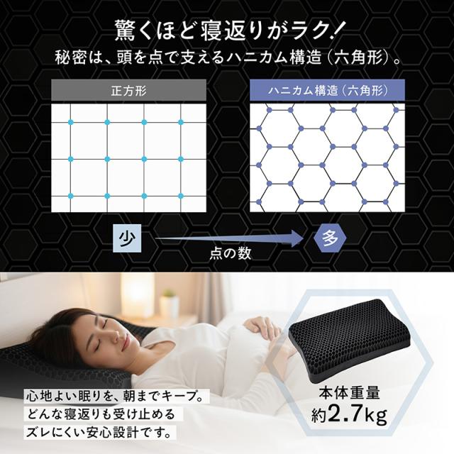 理学療法士監修 ドクターブレイン DR.BRAIN 首が痛くならない 低反発