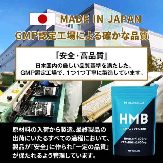 送料無料]HMB＋クレアチン モノハイドレート 151,500mg [450粒 30日分] ハルクファクター HMB クレアチン サプリ HMB サプリメント ランキング1位の通販はau PAY マーケット - 【公式】シーエスシー au PAY マーケット店 | au PAY  マーケット－通販サイト