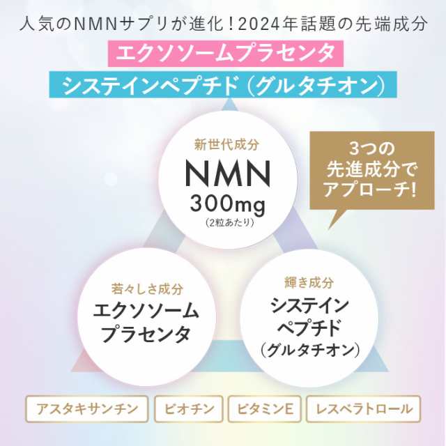 3,000円OFFクーポン配布中！[送料無料] ハルクファクター NMN 高純度 100% NMN 9300mg サプリ 日本製 nmn 31日分  サプリメント 栄養機能食品 ビタミンE ビオチン エクソソームプラセンタ システインペプチド レスベラトロール アスタキサンチン 二酸化チタン不使用  ラジオ ...