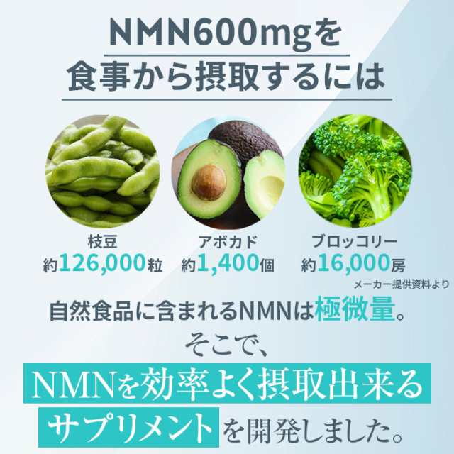 【8パック】【新品未開封】NMN 20400mg