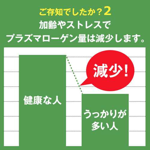 送料無料]プラズマローゲンエキス[高配合3,000mg]忘れたくないEX ...