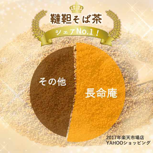 韃靼そば茶 500g×2袋 長命庵 国産（北海道産）そば茶 伊藤園 採用実績 長命庵の通販はau PAY マーケット - 韃靼そば健康生活