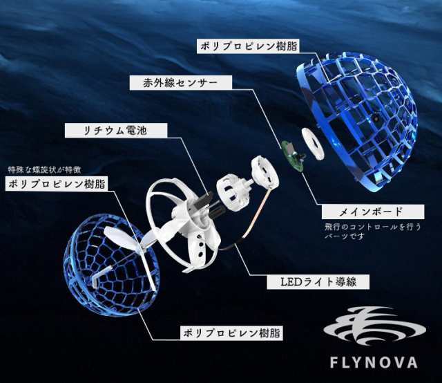 空飛ぶボールFlynova Pro ボール ball ブーメランスピナー本体＋スティックつきセット 光るボール フライングボール 飛行 浮遊 ドローン  の通販はau PAY マーケット - スマホアクセサリーのharuco