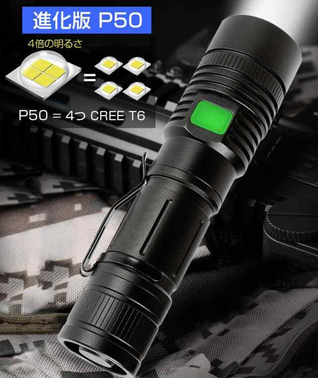 ズーミングライト 強力照射 2台セット USB充電式 爆光 マルチ 懐中電灯 3つの点灯 照明 ランプ 緊急 災害 500m 照射 ZOOMSURO