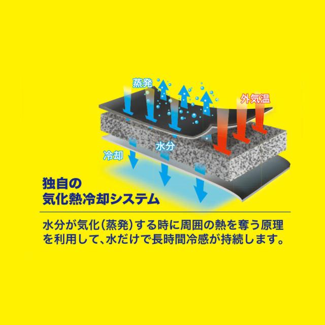 防災グッズ バッテリー不要 熱中症対策【水だけで冷却】水冷 ベスト [S M L] 水冷服 水冷式 接触冷感 空調ウェア 空調服 インナー 保冷剤不要 長時間 ファン付きウェア 冷却 ストレッチ素材 通気性 メッシュ 抗菌加工 夏バテ 対策 作業着 倉庫 工場 釣り アウトドア_2