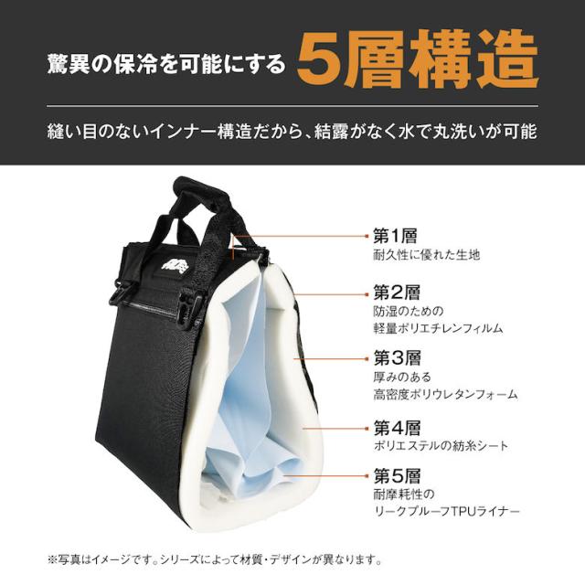 ソフトクーラー AOクーラーズ ランチクーラー フック ワックスドキャンバス 5.7L アウトドア クーラーボックス キャンプ 保冷 AOW6RT