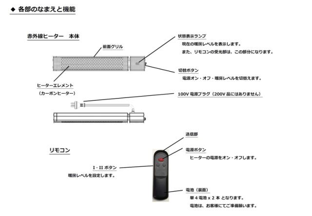 [三太郎の日P10倍！] クレスター Chrester 業務用屋外防水ヒーター フェアリー 200V・2000W 壁・天井設置モデル_15