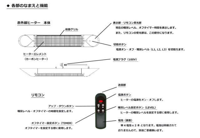 [三太郎の日P10倍！] クレスター Chrester HEAT-A-202B 業務用屋外防水ヒーター ペガサス 2000W 本体のみ ブラック 壁・天井設置モデル_12