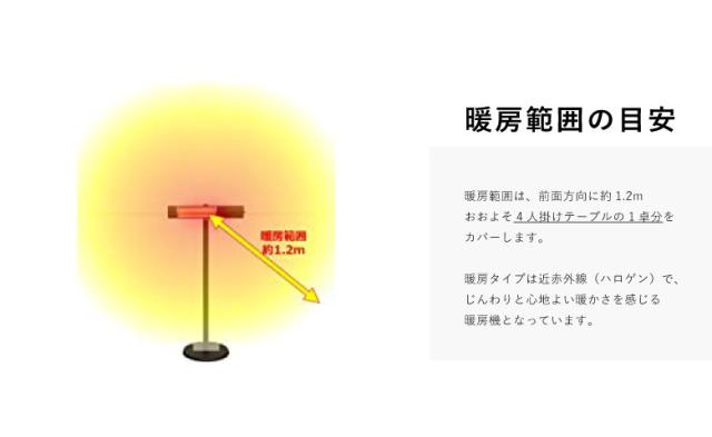 [三太郎の日P10倍！] クレスター Chrester HEAT-R-101BSH 家庭用屋外防水ヒーター ピクシーヒーター 1000W 本体+スタンド付オプション横向き取付用_5