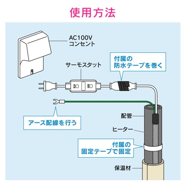 GAONA ガオナ これカモ GA-KE003 凍結防止ヒーター 3m サーモスタットつき KAKUDAI カクダイの通販は