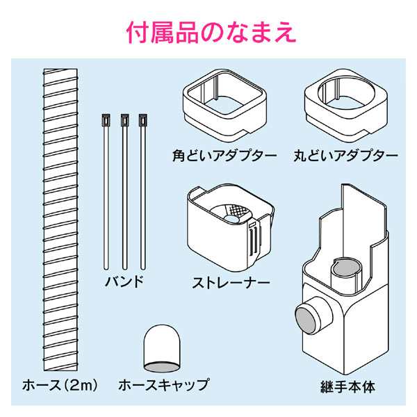 GAONA ガオナ これエエやん GA-RR001 雨水タンク KAKUDAI カクダイの通販はau PAY マーケット ものうりばPlantz  au PAY マーケット－通販サイト