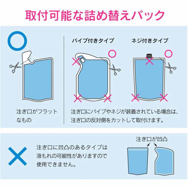 GAONA ガオナ 詰め替え用パックがそのまま使える ミニホルダーとポンプ