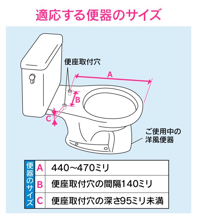 【三太郎の日◆P10倍】 GAONA ガオナ これエエやん GA-NB003 前割便座 アイボリー 標準・大型兼用 取替用 フタ付き KAKUDAI カクダイ_3