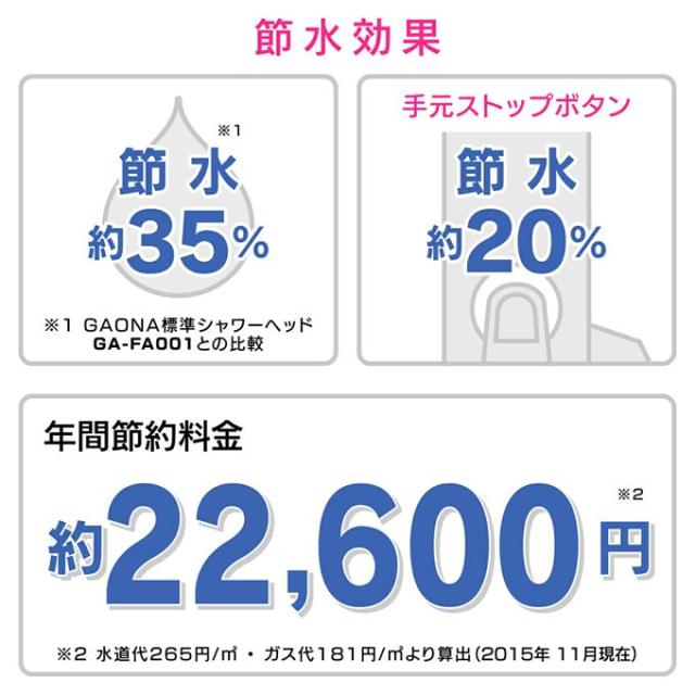 GAONA ガオナ これカモ GA-FH036 シャワーヘッドとホースのセット 浄水 大型 ストップ 髪・肌にやさしい 塩素除去 節水 ホワイト_6