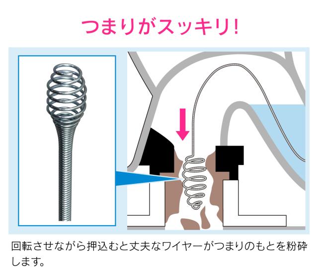 GAONA ガオナ これエエやん GA-KK024 トイレクリーナー 和・洋式兼用 つまり取り G KAKUDAI カクダイ