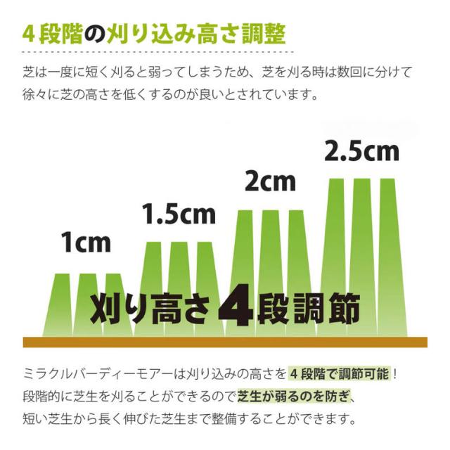 【◆P10倍】 手動芝刈機 キンボシGSB-2000M ミラクルバーディーモアー 刈幅20cm 日本製 高品質 庭 芝生 お手入れ メンテナンス 芝刈り 手押し 静か 便利_6