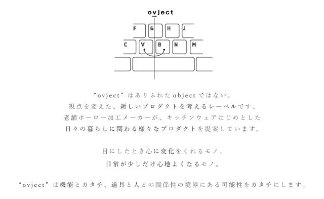 Ovject オブジェクト O Dk1800 おしゃれなドリップケトル 満水容量1 8l 阪和ホーローデザインティーポット やかんの通販はau Pay マーケット ものうりばplantz