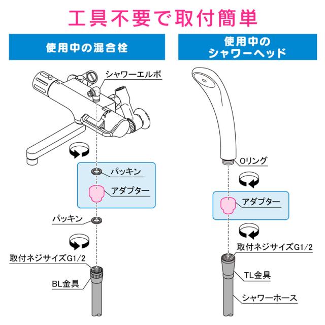 【◆P10倍】 浴室 風呂場 シャワーホース 4.5m ホワイト 賃貸 マンション アパート ハイツ 一軒家 ホテル ジム プール リフォーム 工具不要 GA-FK108 GAONA ガオナ KAKUDAI カクダイ_3
