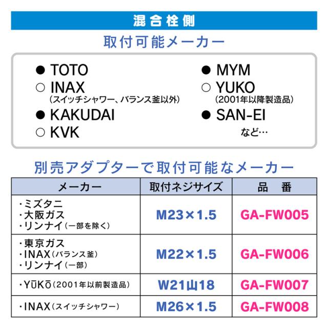 【◆P10倍】 浴室 風呂場 シャワーホース 4.5m ホワイト 賃貸 マンション アパート ハイツ 一軒家 ホテル ジム プール リフォーム 工具不要 GA-FK108 GAONA ガオナ KAKUDAI カクダイ_4