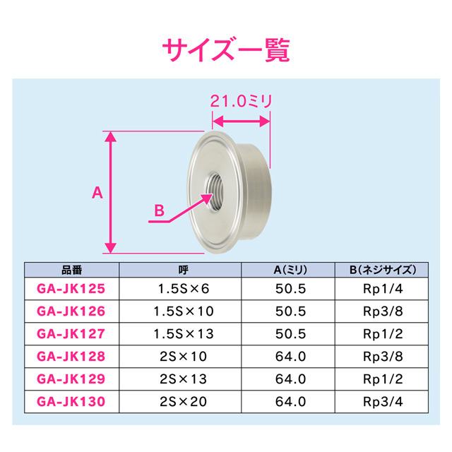 [三太郎の日P10倍！] 内ネジソケット 2S×20 ヘルール継手 サニタリー配管 GA-JK130 GAONA ガオナ KAKUDAI カクダイ