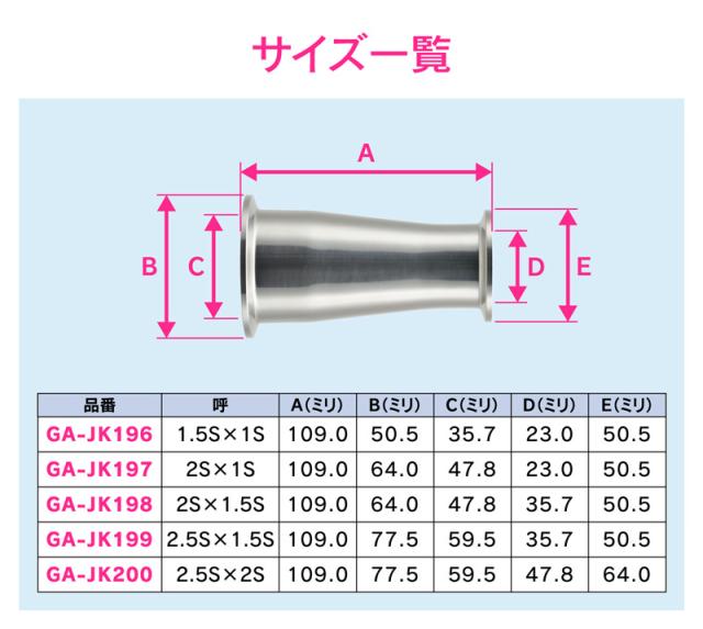 【◆P10倍】 同芯レデュ 2S×1S S316L GA-JK197 GAONA ガオナ KAKUDAI カクダイ_3