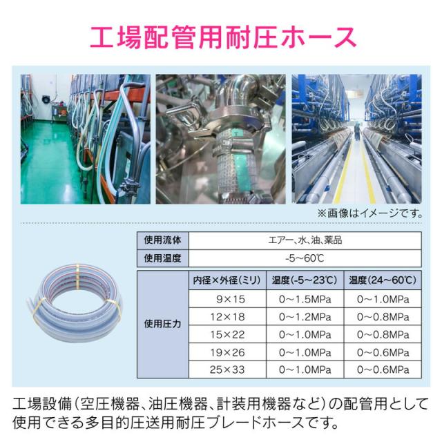 カクダイ KAKUDAI GA-JM179 ブレードホース 15mmX9m GA-JM179 GAONA(ガオナ) ブレードホース 内径15ミリ 切り売り 9m GA-JM179 GAONA