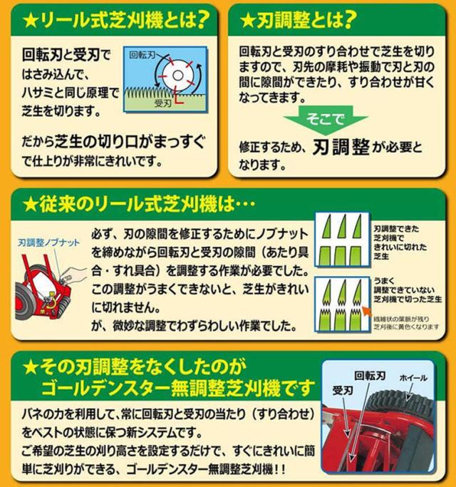 【◆P10倍】 キンボシ GFE-2500H ハッピーイーグルモアー 刈幅25cm 日本製 芝刈機お手入れ研磨セットGL-100付 手動芝刈機_2