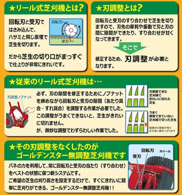 [三太郎の日P10倍！] キンボシ GFF-2500H ハッピーファインモアー 刈幅25cm 日本製 手動芝刈機 ガーデニング 園芸 芝刈り機 緑化 庭づくり 芝刈機 手動 手動式芝刈り機 家庭用草刈り機 家庭用 草刈機 手動式 手押し芝刈り機 コンパクト_3