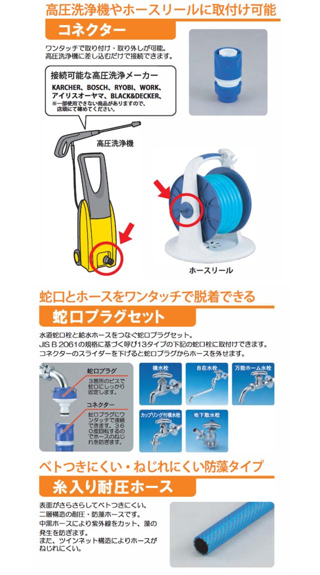 三太郎の日P10倍！] 【高圧洗浄機と水道蛇口をつなぐ耐圧ホースセット 