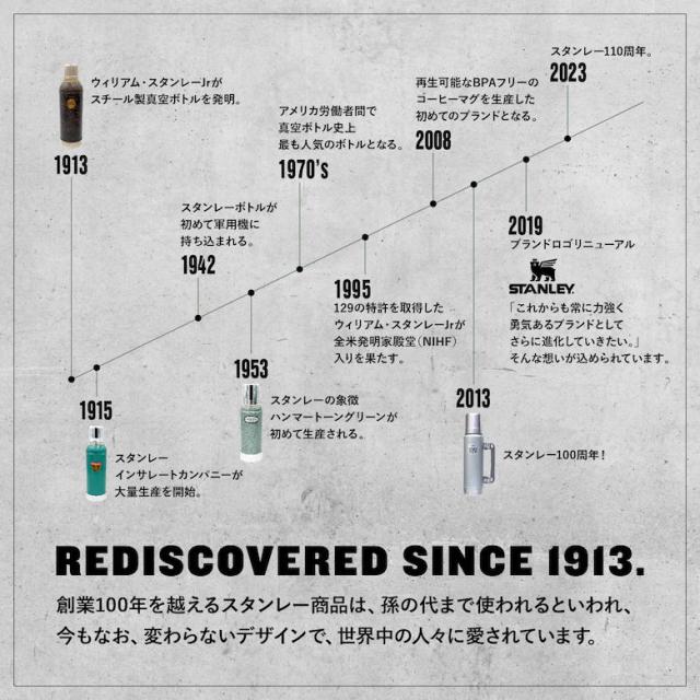 【◆P10倍】13時間保冷 1日使っても氷が解けない ウォータージャグ ワインクーラー ウォーターサーバー タンク 7.5L 大容量 抜群 保冷力 高気密 軽量 分解掃除OK スタンレー (STANLEY) ワンタッチ 保冷 日本正規品 レジャー_2