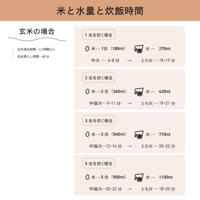 土鍋 3合炊きサイズ 日本製 遠赤外線効果 オーブンレンジ・電子レンジ対応 食洗機対応 たいせい窯 ごはん鍋 ごはん 白米 こだわり 丁寧な生活 玄米_9