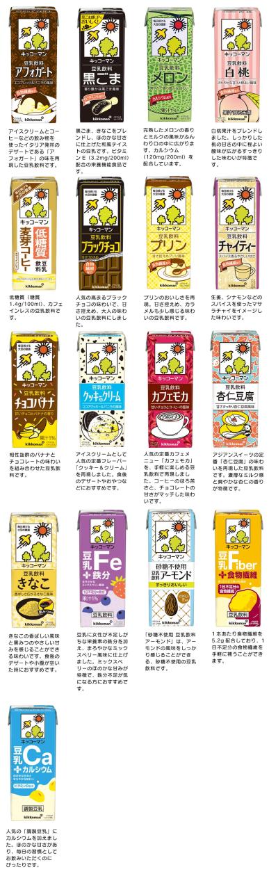 送料無料 キッコーマン豆乳200ml 6ケース(108本) 6箱 30種類以上から