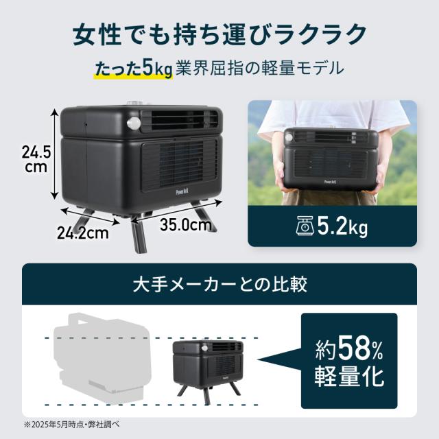 ポイントクーラー ポータブルクーラー ポータブルエアコン【1800BTU (0.5kW) 冷風・送風・除湿 3in1】静音 省エネ 小型 スポットクーラー 車中泊 キャンプ テント 熱中症対策 PowerArQ Point Cooler