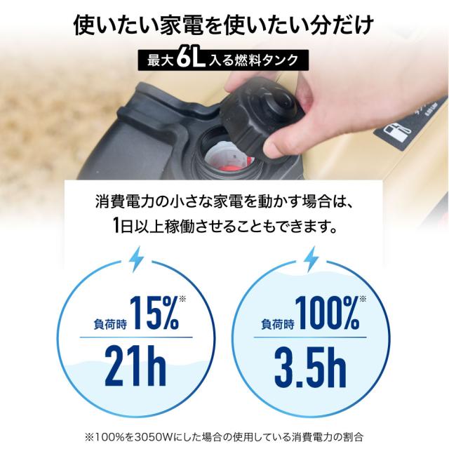 PowerArQ Inverter Generator 発電機 コヨーテタン