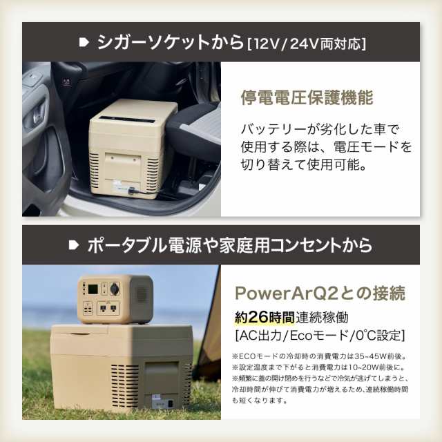 ポータブル冷蔵庫 キャンプ 25L 車載 ミニ冷蔵庫 車載冷蔵庫 冷蔵庫